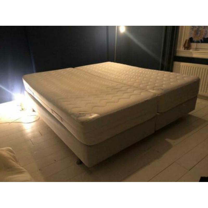 Boxspring 180x200 Ikea