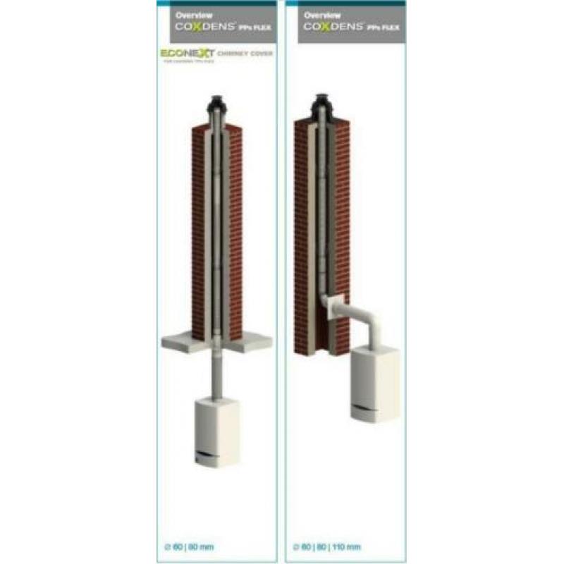 113. Cox Geelen CoXdens PPs Flex rookgasafvoer
